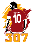 maglietta Francesco totti - 307
