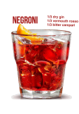 maglietta negroni