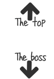maglietta Maglietta 'The Top-The Boss'