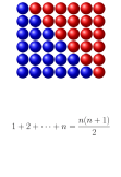 maglietta Dimostrazione visuale della somma dei primi n numeri naturali