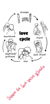 cover is a love cycle 