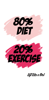 cover 80% diet, 20% exercise