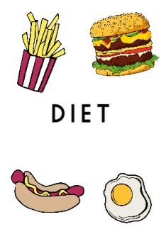 maglietta diet
