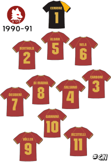 maglietta Roma 1990-91