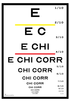 maglietta E chi corr?