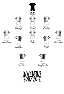 maglietta Juventus 2011/2012